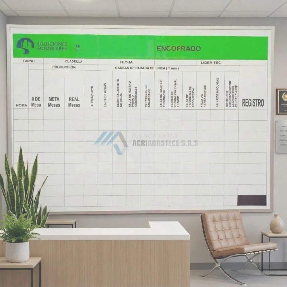 Tablero de control de producción en acrílico de 120 x 160 cm con diagrama industrial personalizado para seguimiento de metas, turnos y paradas de línea, fabricado por Comercializadora Acriabastece SAS.